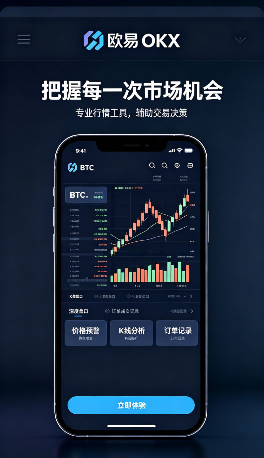 行情与资产管理